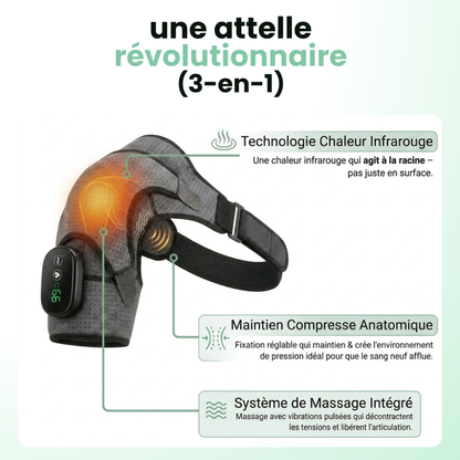 Attelle Massante Cervilys
